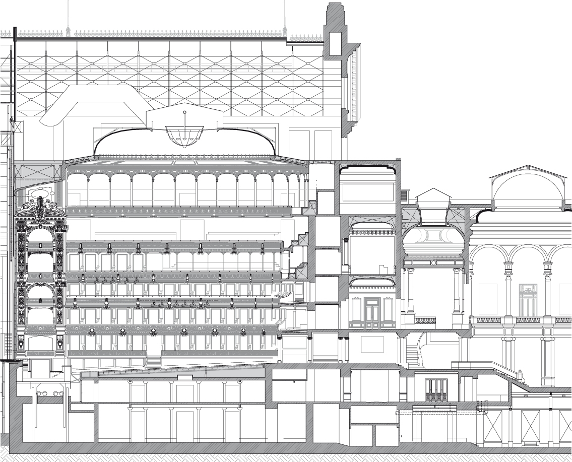 Part cross section through the Colón’s auditorium (modelled on La Scala) and promenading spaces