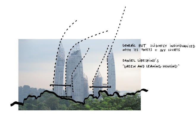 Diagram 1 Charles Jenks Essay