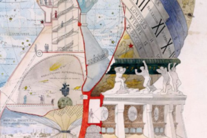 Folio globe index